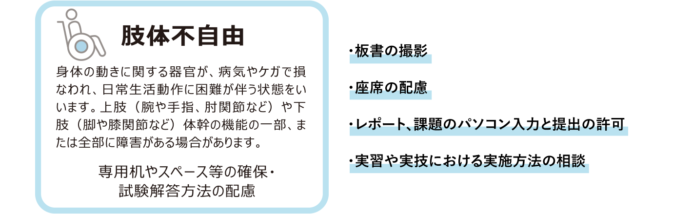 障がいの内容と支援の主な例について
