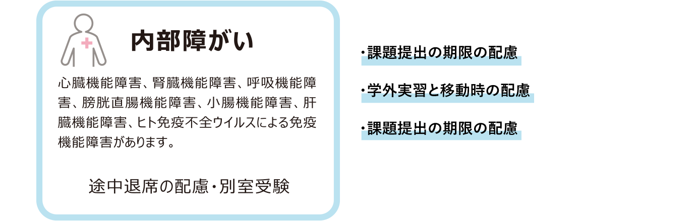障がいの内容と支援の主な例について