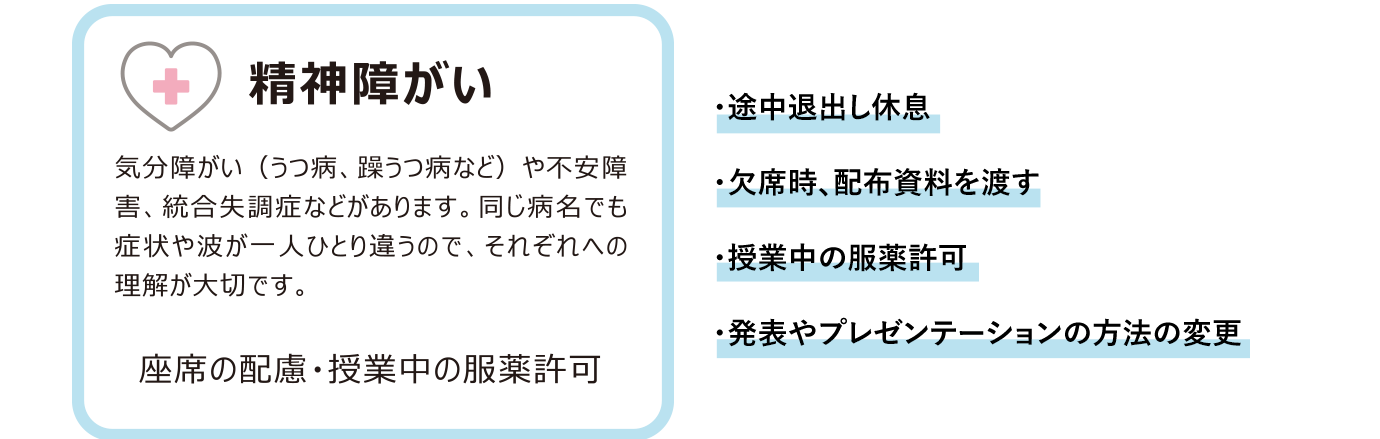 障がいの内容と支援の主な例について