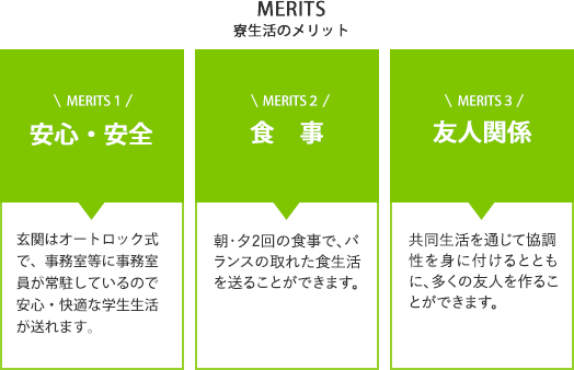 MERITS1 安心・安全/MERITS2 食事/MERITS3 友人関係/