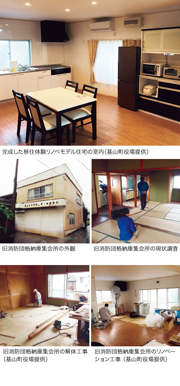 完成した移住体験リノベモデル住宅の室内(基山町役場提供),旧消防団格納庫集会所の外観,旧消防団格納庫集会所の現状調査,旧消防団格納庫集会所の解体工事(基山町役場提供),旧消防団格納庫集会所のリノベーション工事(基山町役場提供)