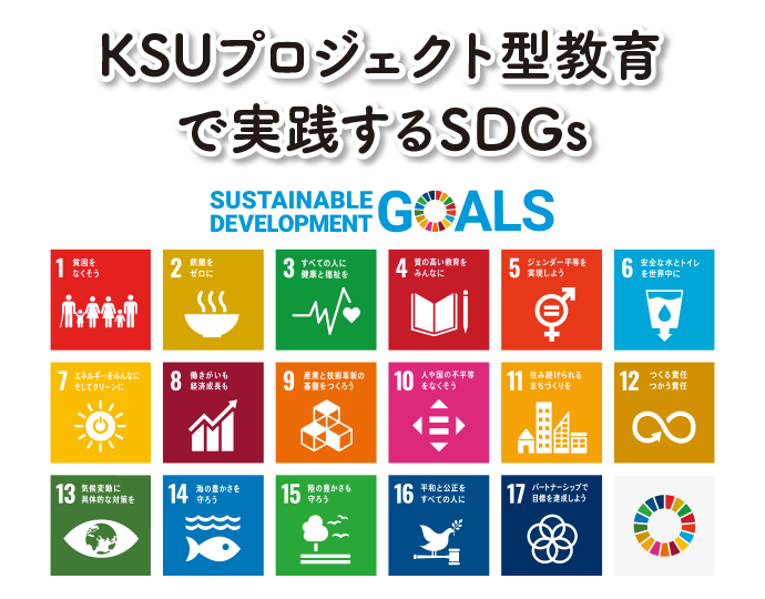 KUSプロジェクト型教育で実践するSDGs