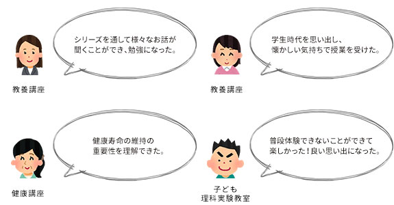 受講生の声