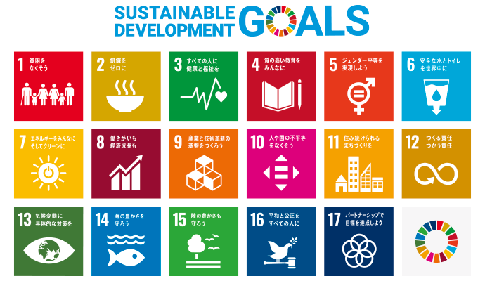 KUSプロジェクト型教育で実践するSDGs