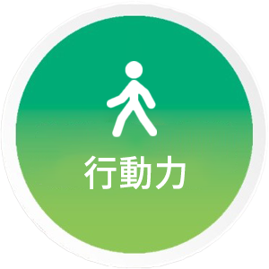 行動力