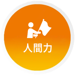 人間力