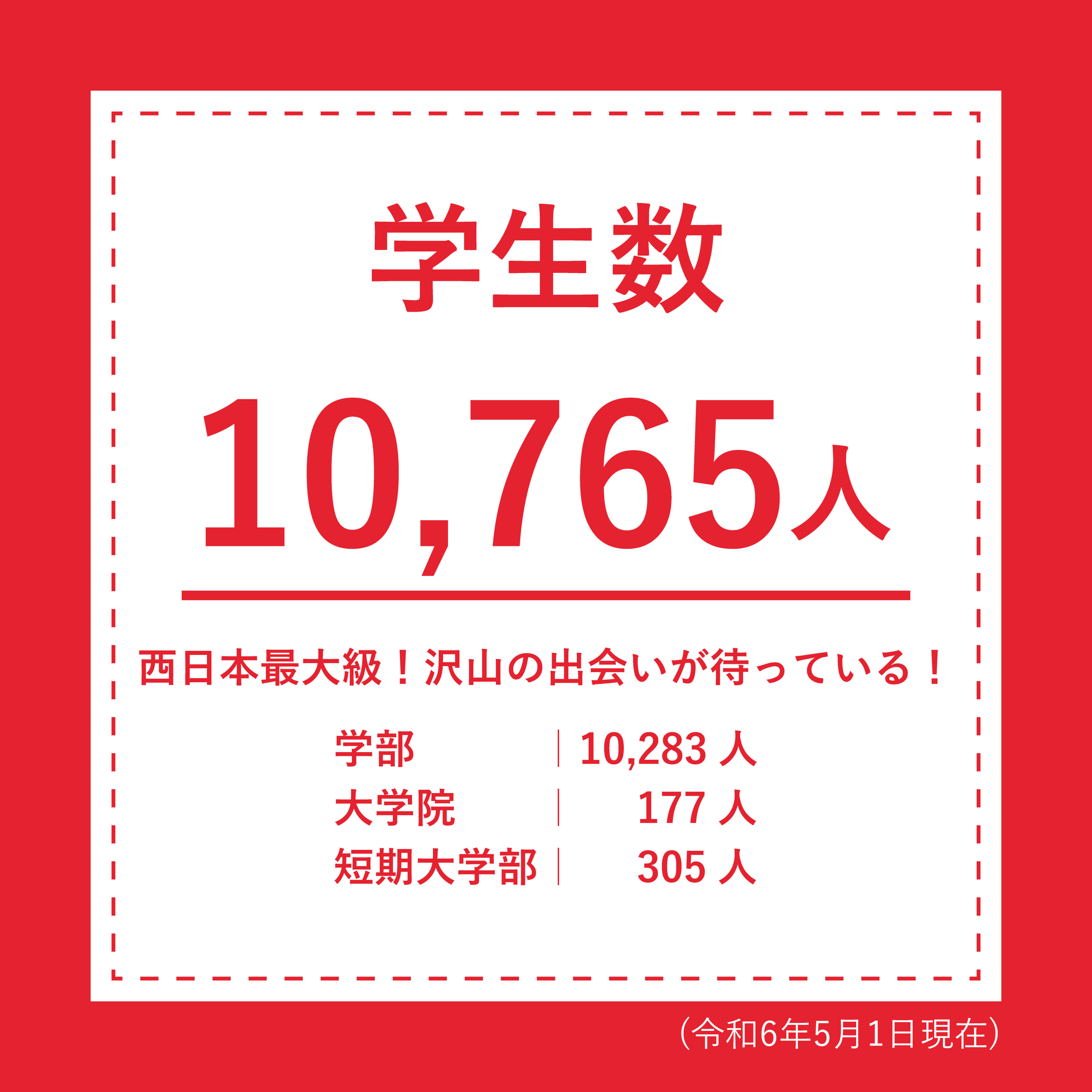 ②学生数