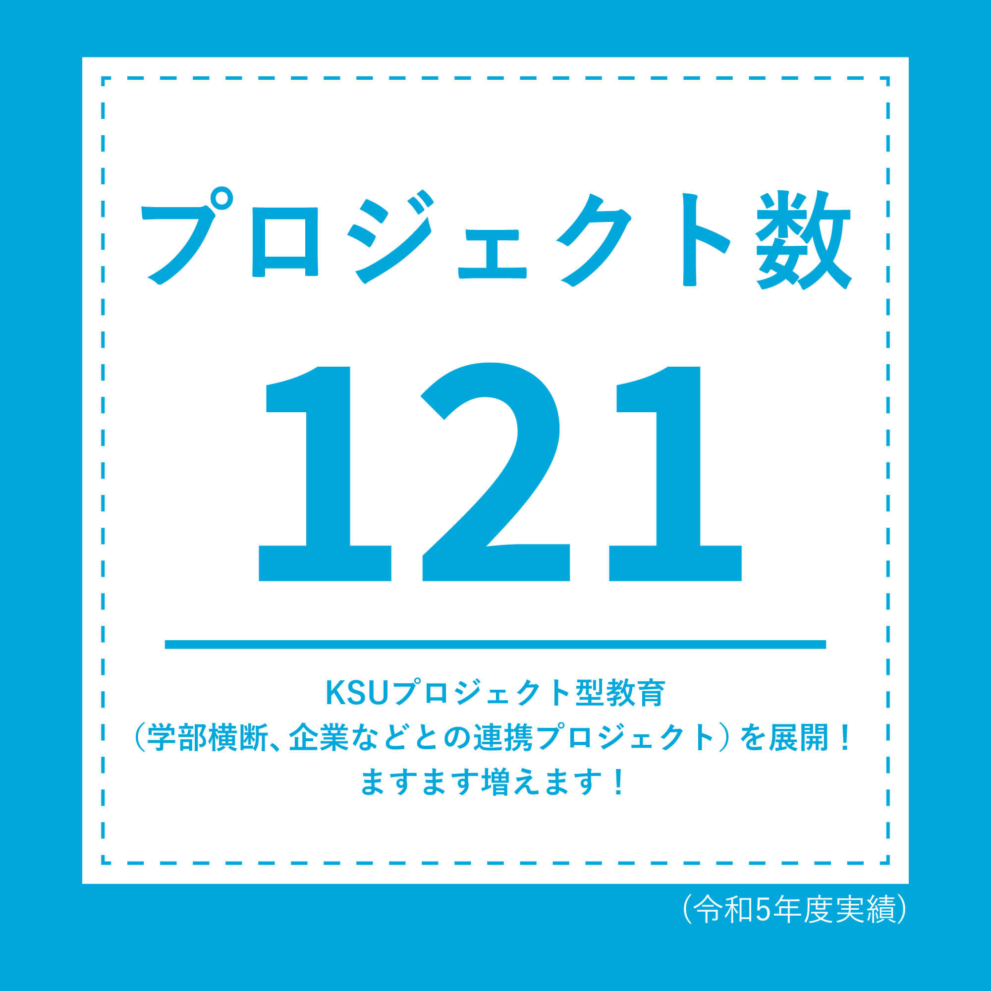 ⑩プロジェクト数