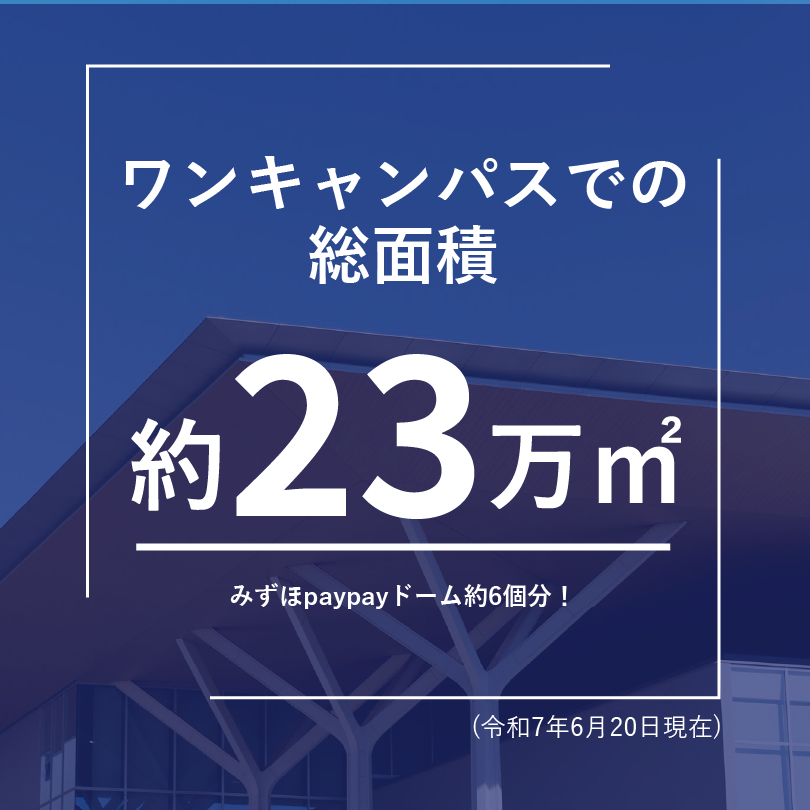 ⑬ワンキャンパスでの総面積