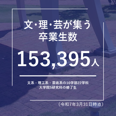 ⑱文理芸が集う卒業生数