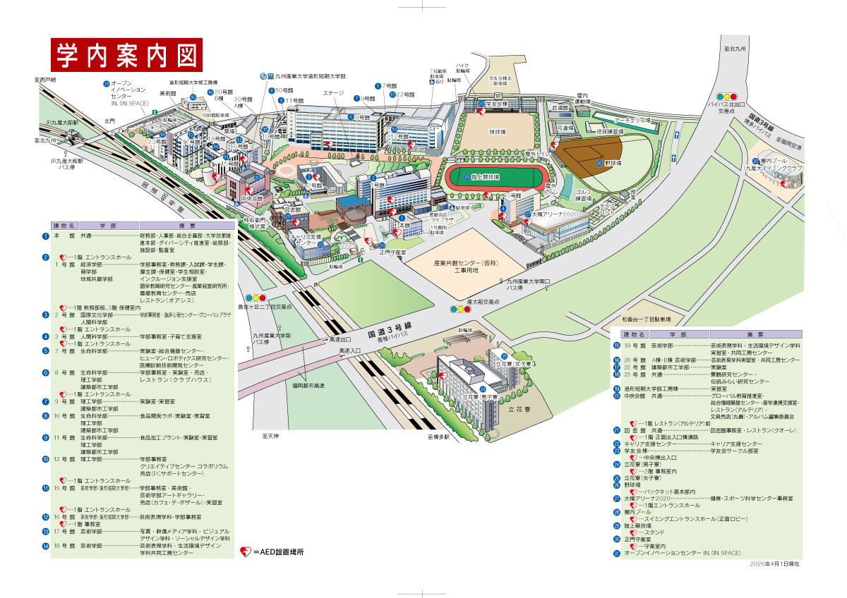 活動歴および当時の関連ビジュアル記録