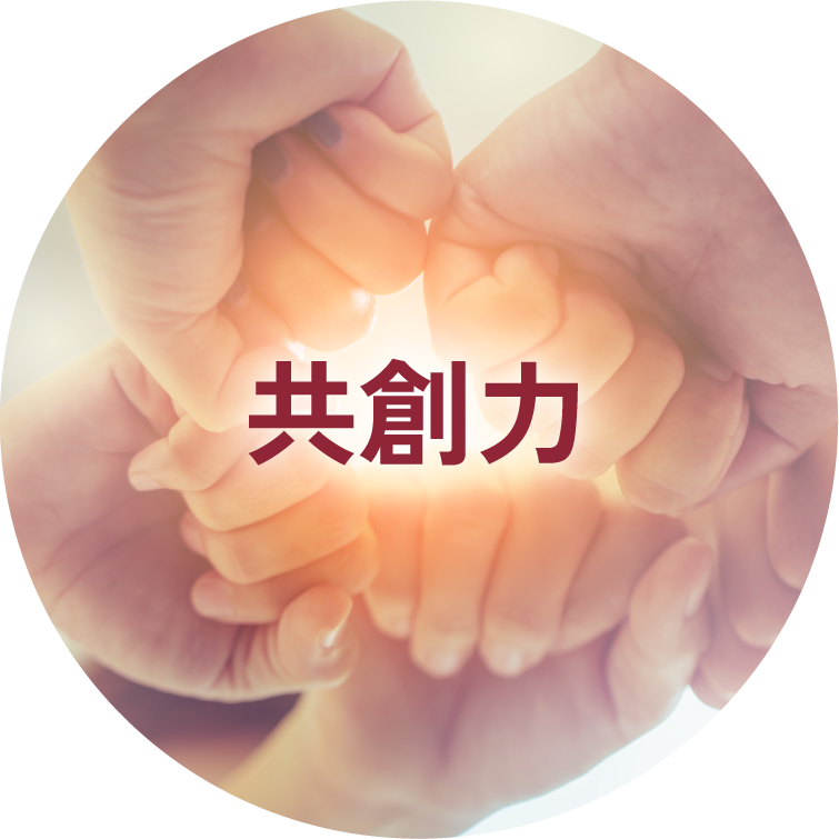 共創力