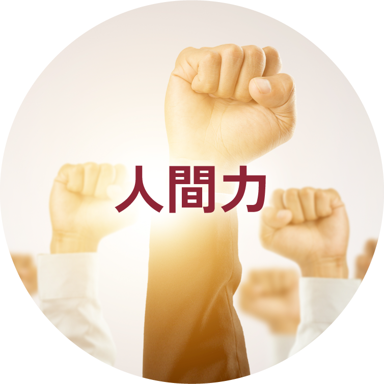 人間力