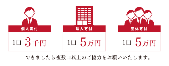 できましたら、複数口以上のご協力をお願いいたします