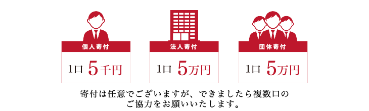 できましたら、複数口以上のご協力をお願いいたします