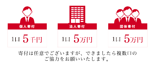 できましたら、複数口以上のご協力をお願いいたします