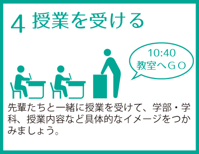 4.授業を受ける