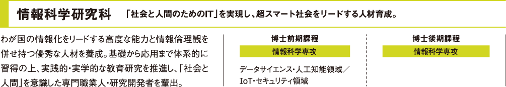 情報科学研究科