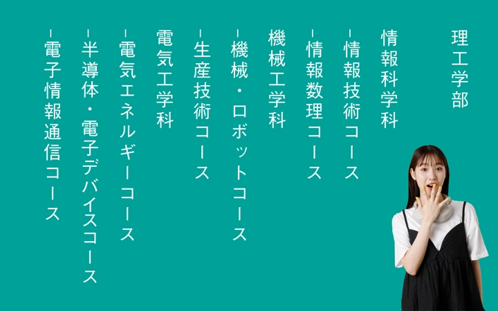 理工学部