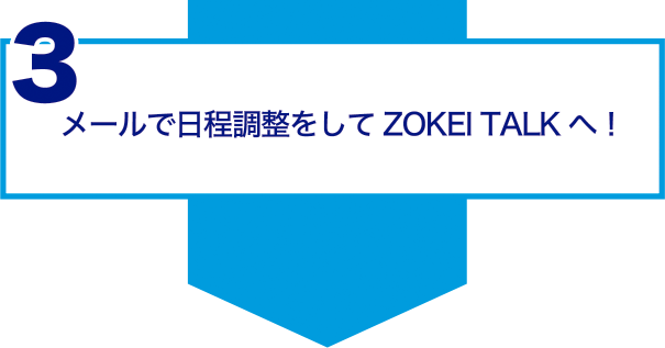 メールで日程調整をしてZOKEI TALKへ！